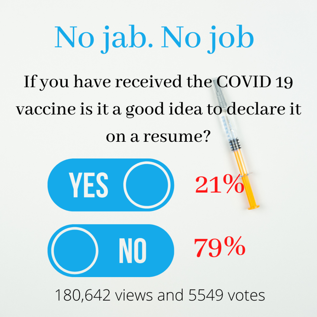 LinkedIn polls